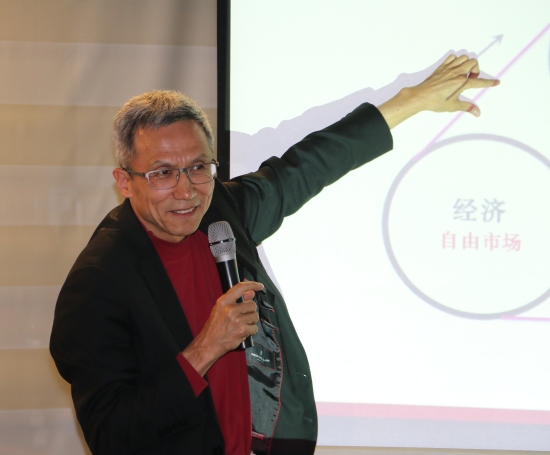 制度体系的内在一致性——现代化转型的分析框架